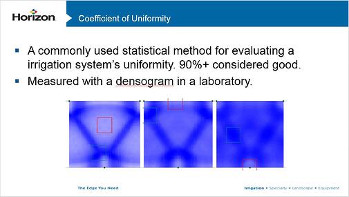 coefficient of uniformity slide